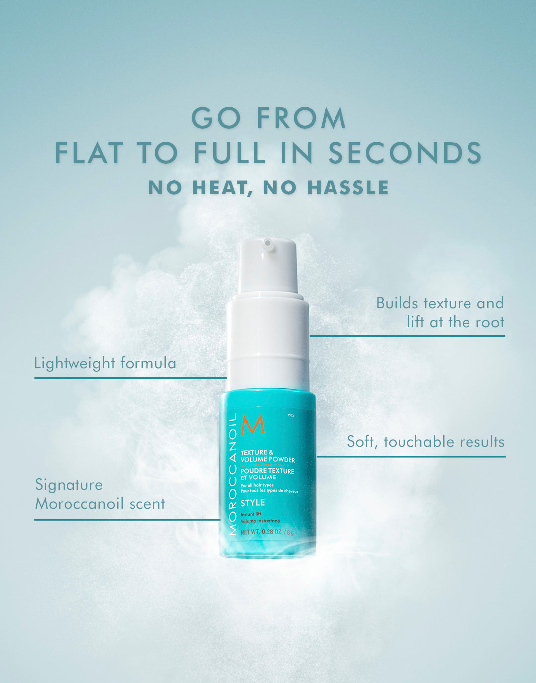 Σκόνη φορμαρίσματος & όγκου