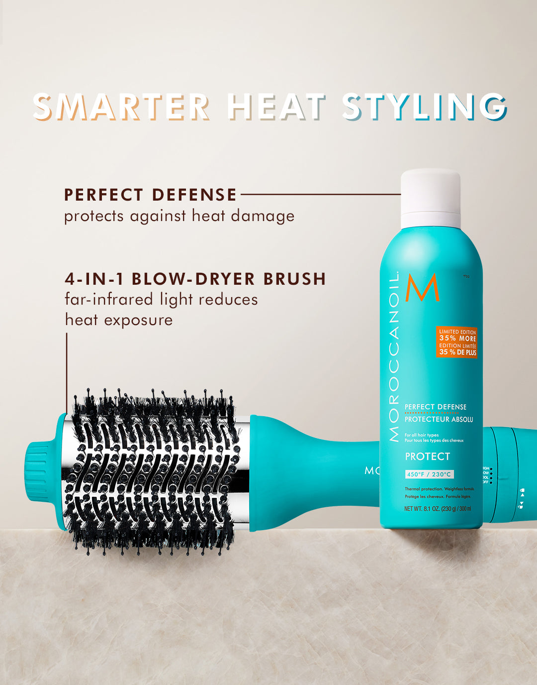 Τέλεια άμυνα