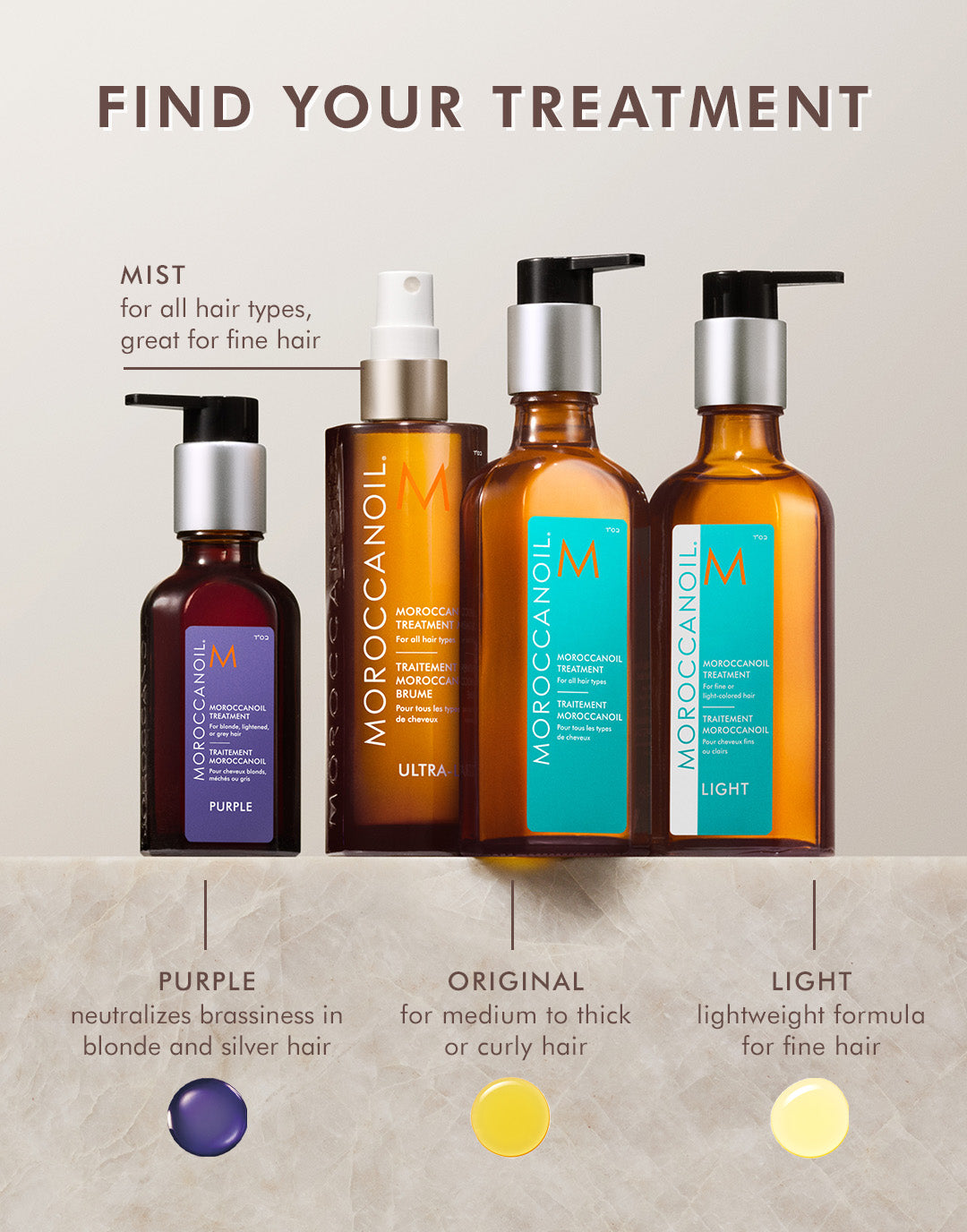 Moroccanoil Treatment Light