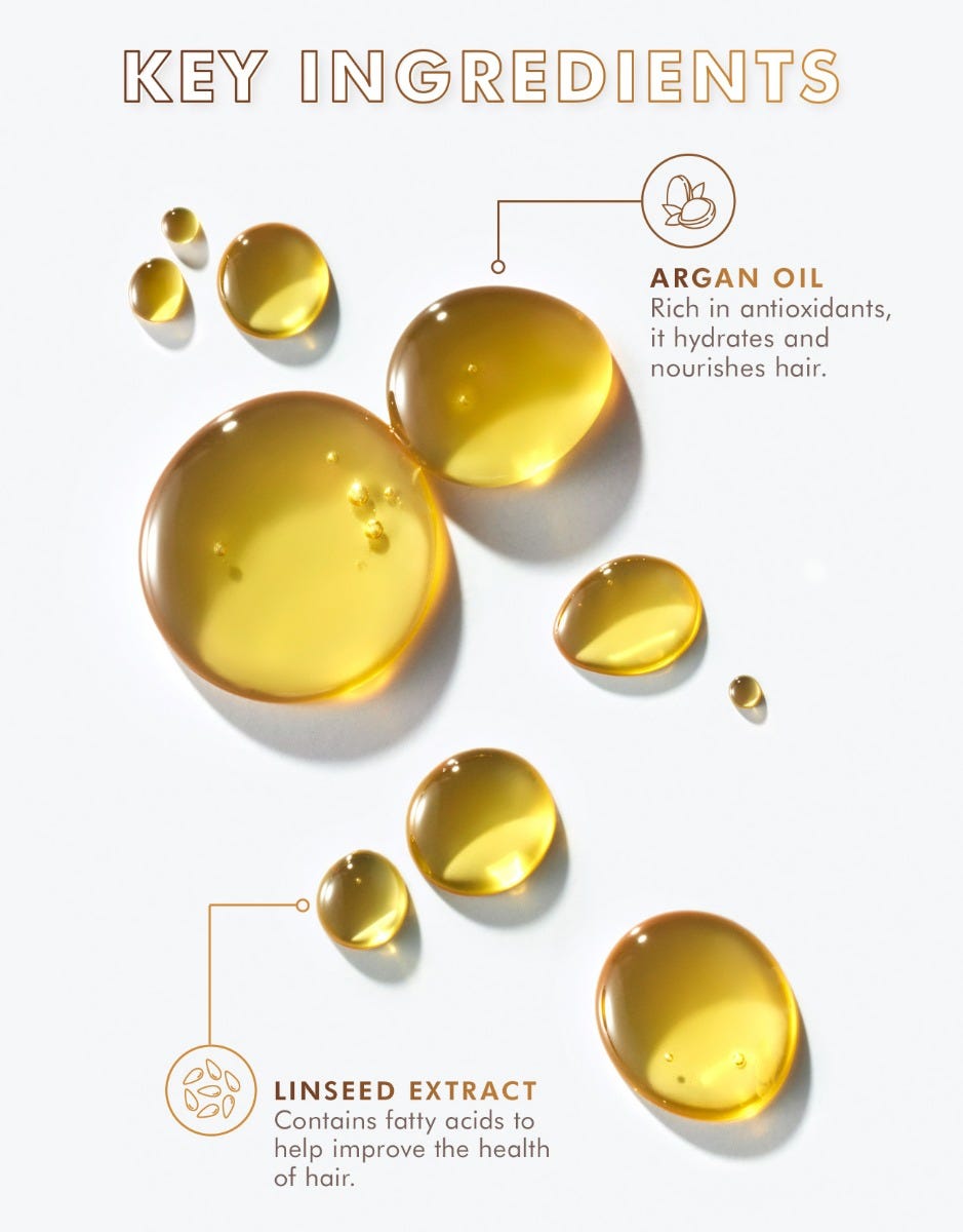 Moroccanoil Treatment - Be An Original